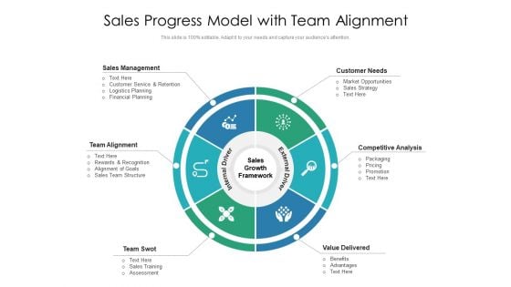 Sales Progress Model With Team Alignment Ppt PowerPoint Presentation Infographics Format PDF