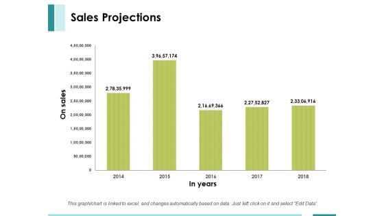 Sales Projections Ppt PowerPoint Presentation Model Examples