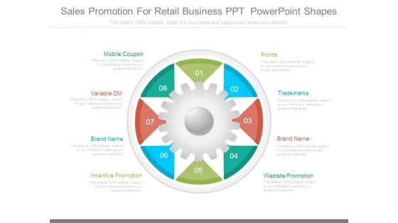 Sales Promotion For Retail Business Ppt Powerpoint Shapes