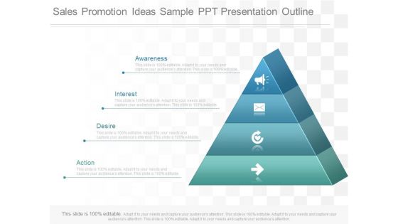 Sales Promotion Ideas Sample Ppt Presentation Outline