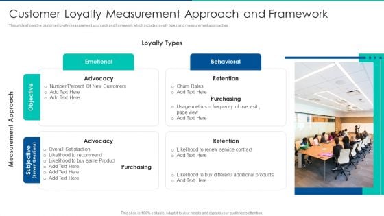 Sales Promotion Of Upgraded Product Through Upselling Customer Loyalty Measurement Approach And Framework Diagrams PDF