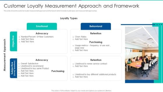 Sales Promotion Of Upgraded Product Through Upselling Customer Loyalty Measurement Approach And Framework Diagrams PDF