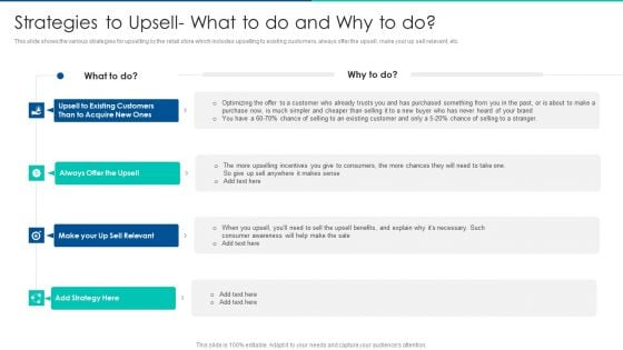 Sales Promotion Of Upgraded Product Through Upselling Strategies To Upsell What To Do And Why To Do Pictures PDF