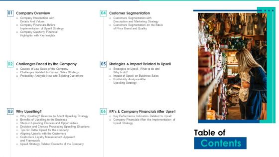 Sales Promotion Of Upgraded Product Through Upselling Table Of Contents Diagrams PDF Sales Promotion Of Upgraded Product Through Upselling Table Of Contents Diagrams PDF