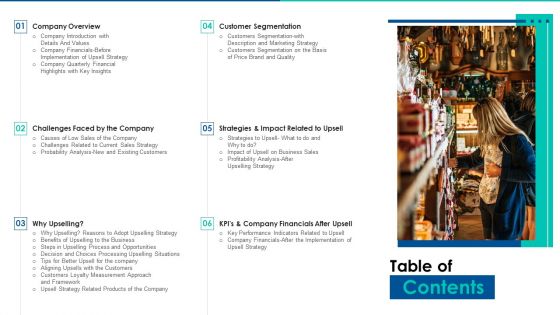 Sales Promotion Of Upgraded Product Through Upselling Table Of Contents Diagrams PDF