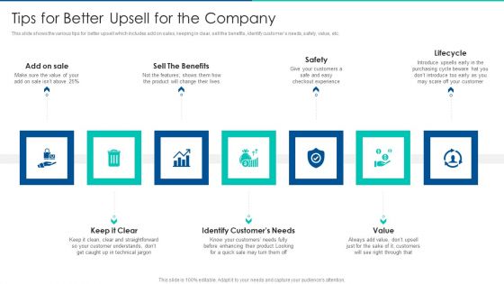 Sales Promotion Of Upgraded Product Through Upselling Tips For Better Upsell For The Company Download PDF Sales Promotion Of Upgraded Product Through Upselling Tips For Better Upsell For The Company Download PDF