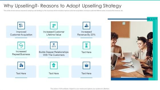 Sales Promotion Of Upgraded Product Through Upselling Why Upselling Reasons To Adopt Upselling Strategy Inspiration PDF