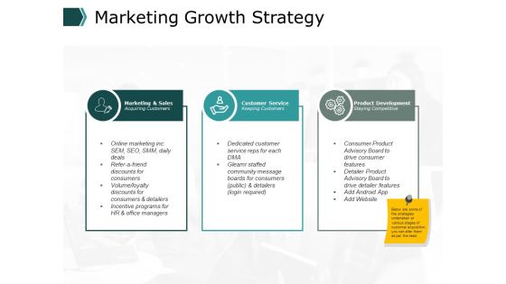 Sales Promotion Ppt PowerPoint Presentation Complete Deck With Slides Slide09