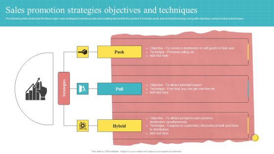 Sales Promotion Strategies Objectives And Techniques Ppt PowerPoint Presentation Infographics Portfolio PDF