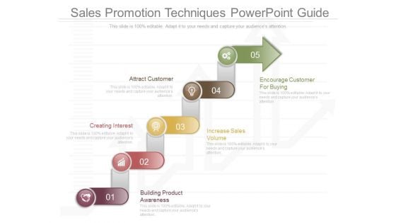 Sales Promotion Techniques Powerpoint Guide