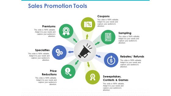 Sales Promotion Tools Ppt PowerPoint Presentation Icon Master Slide