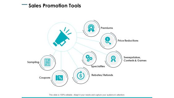 Sales Promotion Tools Ppt PowerPoint Presentation Inspiration Designs