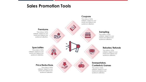 Sales Promotion Tools Ppt PowerPoint Presentation Pictures Example File