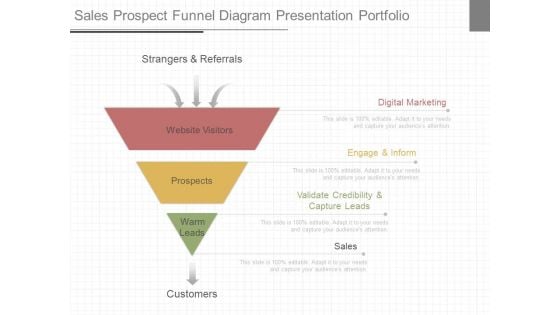 Sales Prospect Funnel Diagram Presentation Portfolio