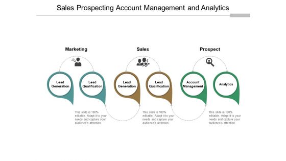 Sales Prospecting Account Management And Analytics Ppt PowerPoint Presentation Summary Backgrounds