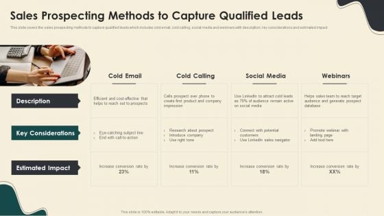 Sales Prospecting Methods To Capture Qualified Leads Infographics PDF