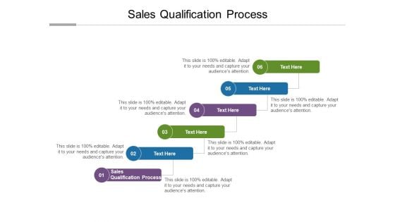 Sales Qualification Process Ppt PowerPoint Presentation Ideas Format Cpb