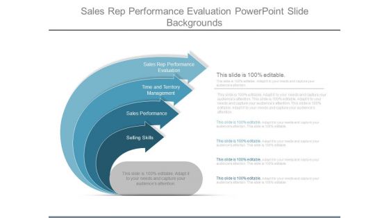 Sales Rep Performance Evaluation Powerpoint Slide Backgrounds