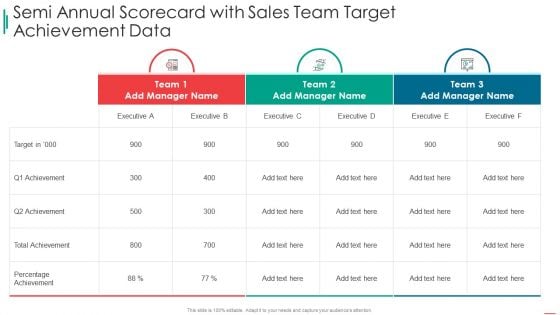 Sales Rep Scorecard Semi Annual Scorecard With Sales Team Target Achievement Data Topics PDF Sales Rep Scorecard Semi Annual Scorecard With Sales Team Target Achievement Data Topics PDF
