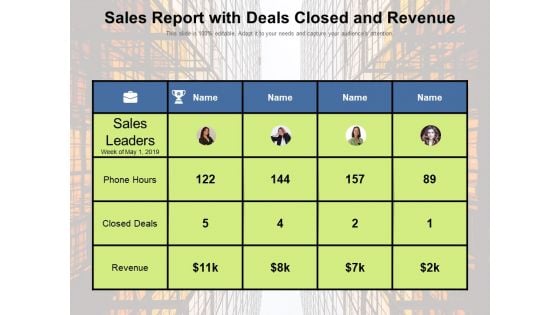 Sales Report With Deals Closed And Revenue Ppt PowerPoint Presentation Infographic Template PDF