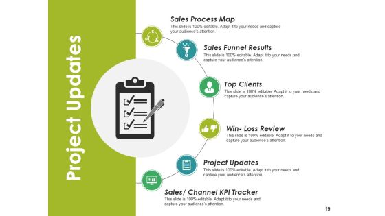 Sales Reports Ppt PowerPoint Presentation Complete Deck With Slides Slide19