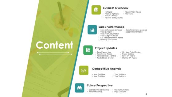 Sales Reports Ppt PowerPoint Presentation Complete Deck With Slides Slide02