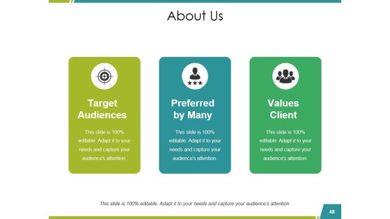 Sales Reports Ppt PowerPoint Presentation Complete Deck With Slides Slide48