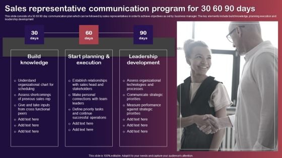 Sales Representative Communication Program For 30 60 90 Days Information PDF