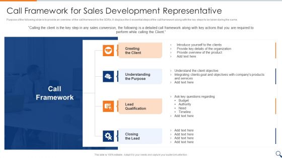 Sales Representative Onboarding Playbook Call Framework For Sales Development Representative Icons PDF
