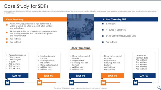 Sales Representative Onboarding Playbook Case Study For Sdrs Themes PDF