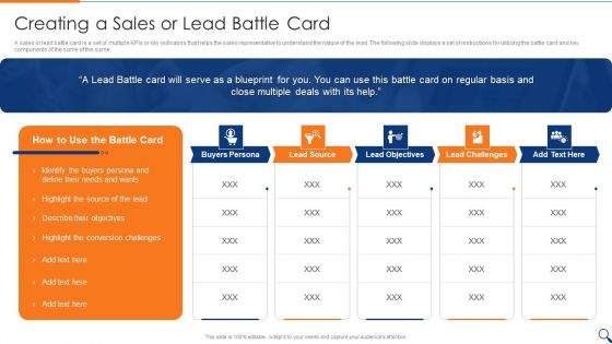 Sales Representative Onboarding Playbook Creating A Sales Or Lead Battle Card Clipart PDF