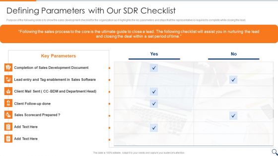 Sales Representative Onboarding Playbook Defining Parameters With Our Sdr Checklist Graphics PDF