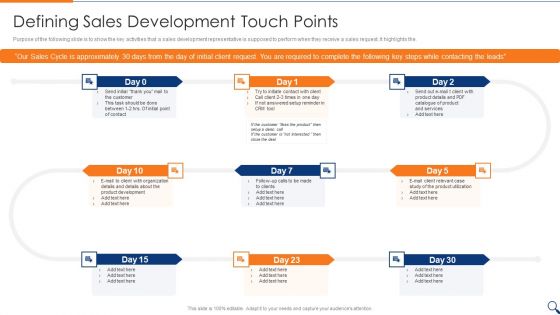 Sales Representative Onboarding Playbook Defining Sales Development Touch Points Structure PDF
