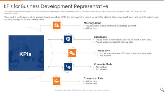 Sales Representative Onboarding Playbook Kpis For Business Development Representative Topics PDF