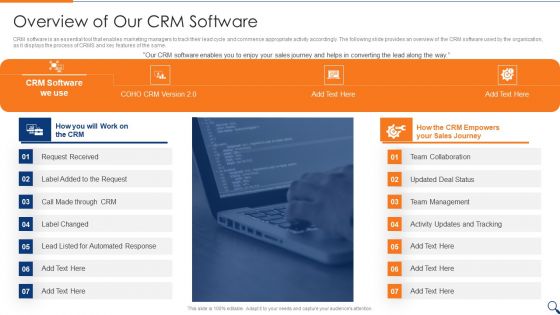 Sales Representative Onboarding Playbook Overview Of Our Crm Software Rules PDF