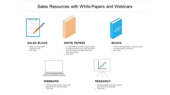 Sales Resources With White Papers And Webinars Ppt PowerPoint Presentation Gallery Background Images PDF