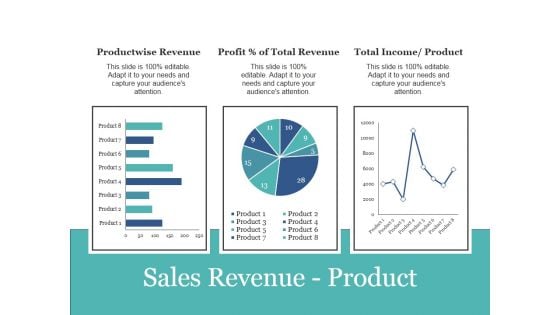 Sales Revenue Product Ppt PowerPoint Presentation Infographic Template Backgrounds