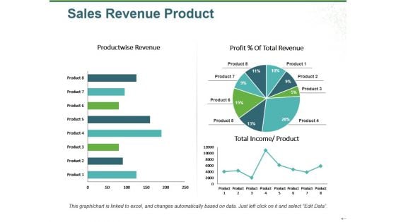 Sales Revenue Product Ppt PowerPoint Presentation Infographic Template Infographic Template