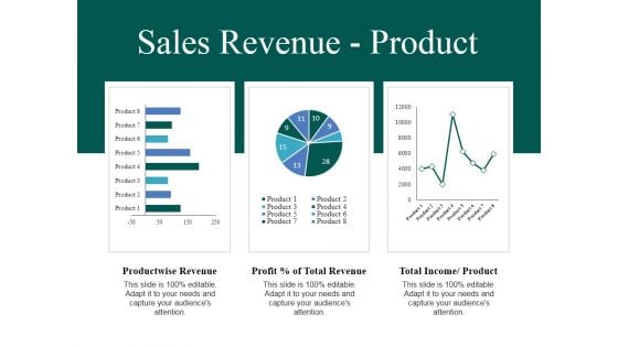 Sales Revenue Product Ppt PowerPoint Presentation Slides Clipart Images