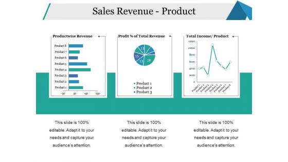 Sales Revenue Product Ppt PowerPoint Presentation Styles Skills