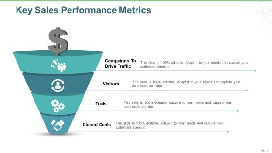 Sales Review Ppt PowerPoint Presentation Complete Deck With Slides Slide15