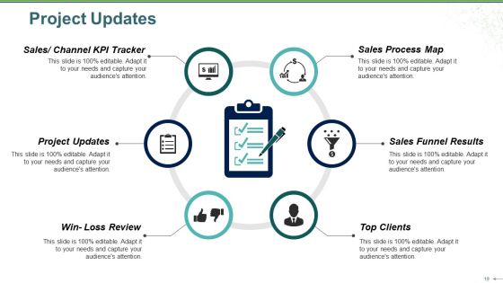 Sales Review Ppt PowerPoint Presentation Complete Deck With Slides Slide19