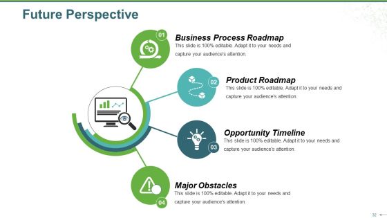 Sales Review Ppt PowerPoint Presentation Complete Deck With Slides Slide32