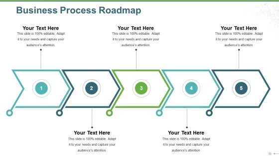 Sales Review Ppt PowerPoint Presentation Complete Deck With Slides Slide33