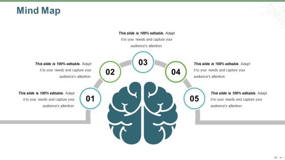 Sales Review Ppt PowerPoint Presentation Complete Deck With Slides Slide59