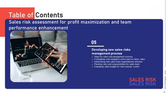 Sales Risk Assessment For Profit Maximization And Team Performance Enhancement Ppt PowerPoint Presentation Complete Deck With Slides