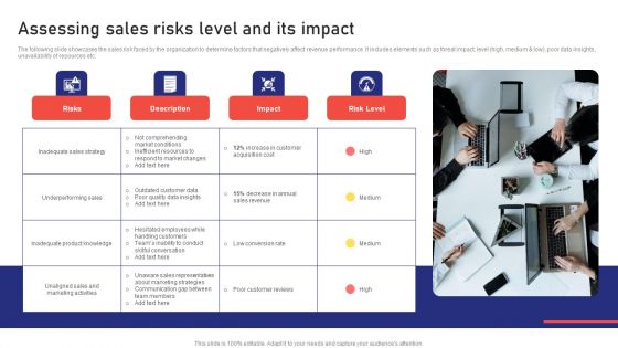 Sales Risk Assessment For Profit Maximization Assessing Sales Risks Level And Its Impact Brochure PDF