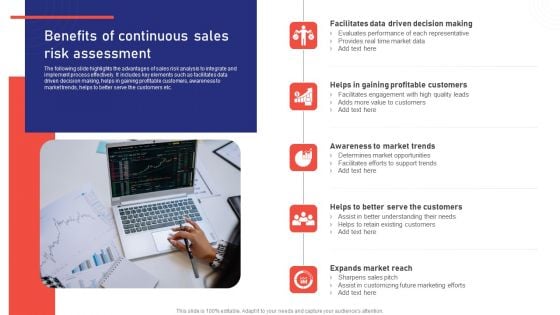 Sales Risk Assessment For Profit Maximization Benefits Of Continuous Sales Risk Assessment Mockup PDF