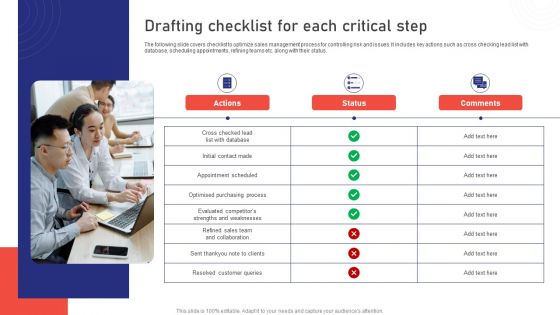 Sales Risk Assessment For Profit Maximization Drafting Checklist For Each Critical Step Elements PDF