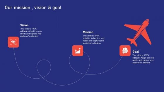Sales Risk Assessment For Profit Maximization Our Mission Vision And Goal Download PDF Sales Risk Assessment For Profit Maximization Our Mission Vision And Goal Download PDF